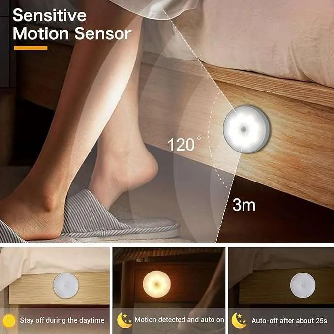 Motion Sensor LED Night Light