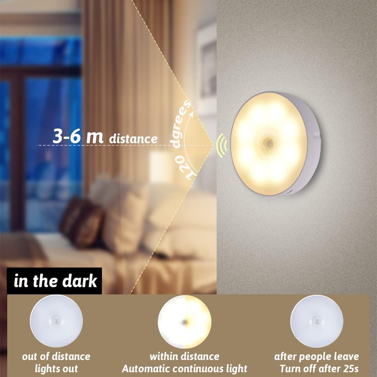 Motion Sensor LED Night Light
